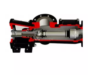 nova-rotors-csigaszivattyu-3